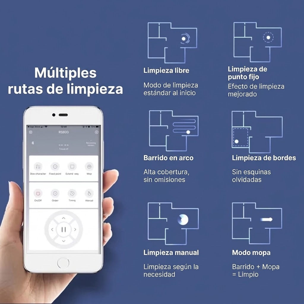Vacotrix