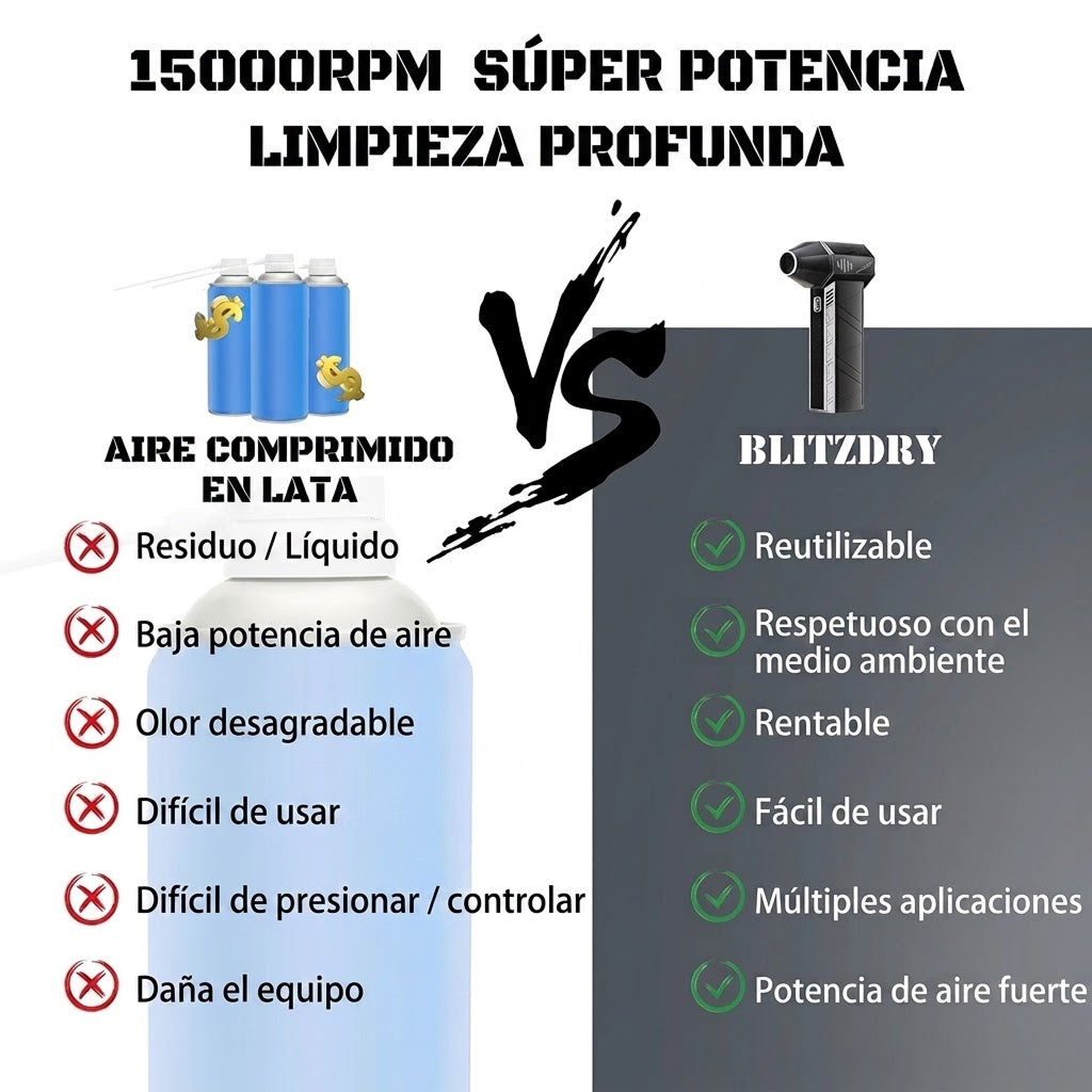 BlitzDryy