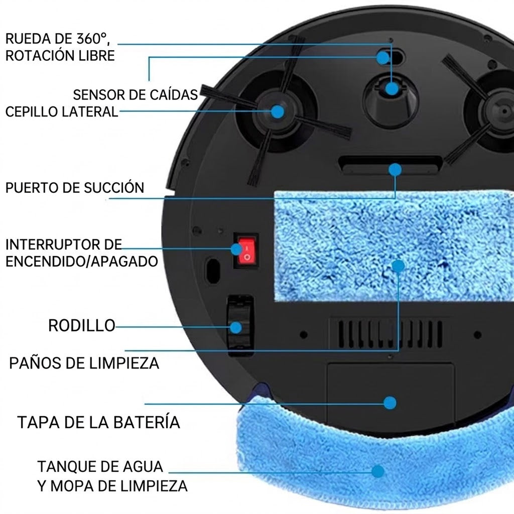 Vacotrix