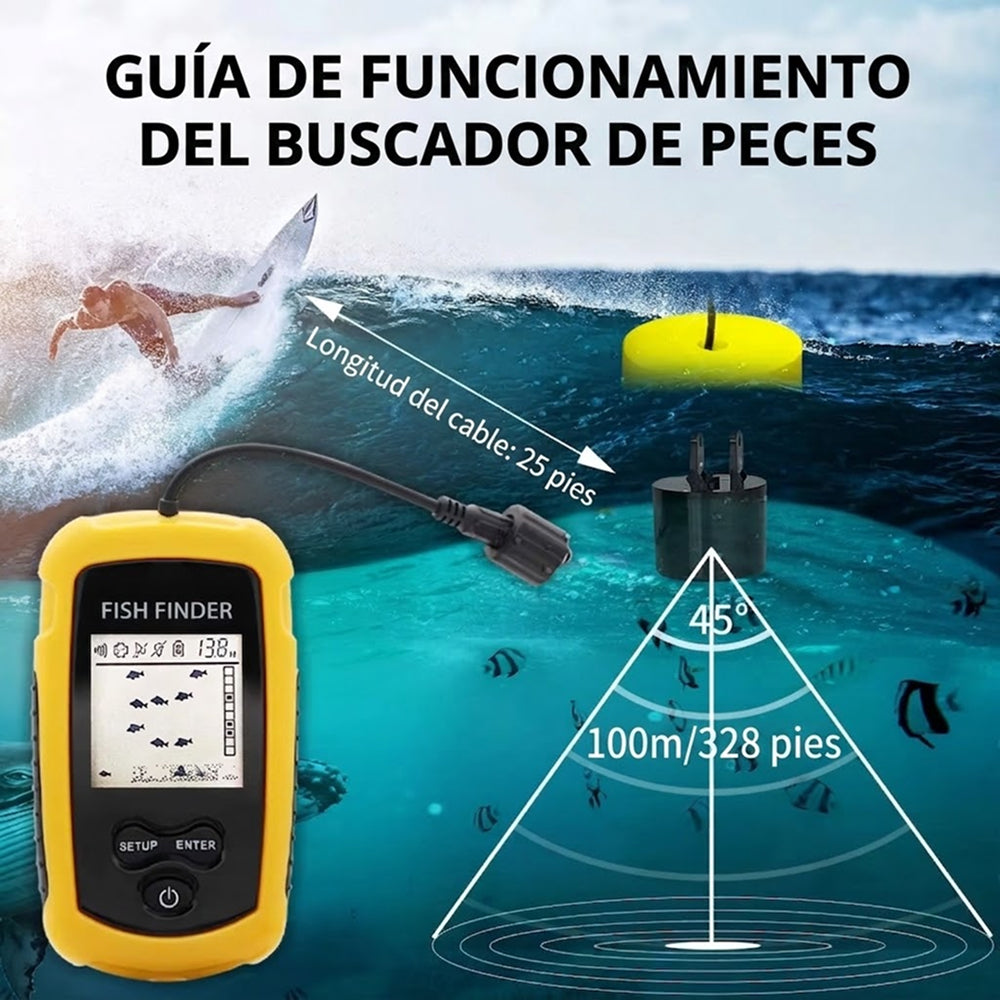 AquaPind