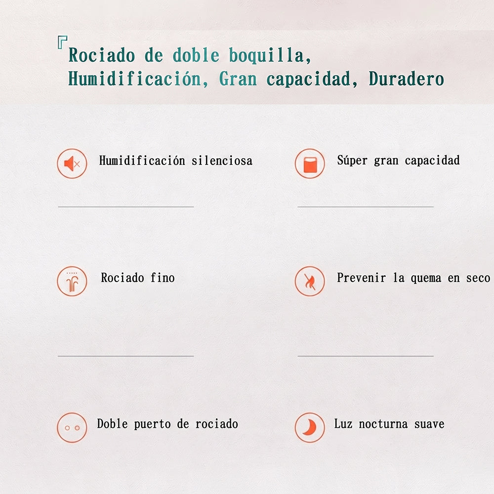 ClouDiaxi