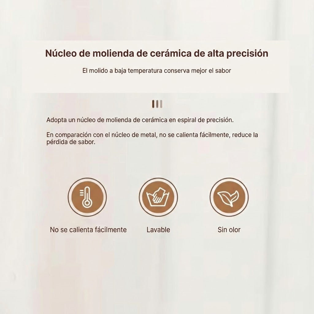 CofGrint