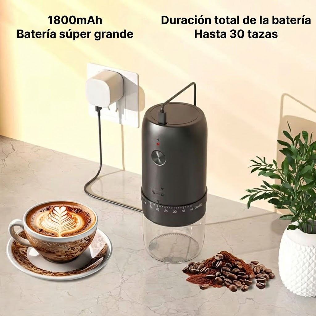 CofGrint