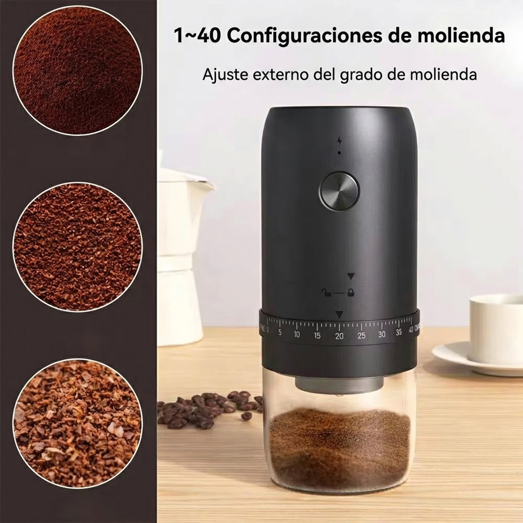 CofGrint