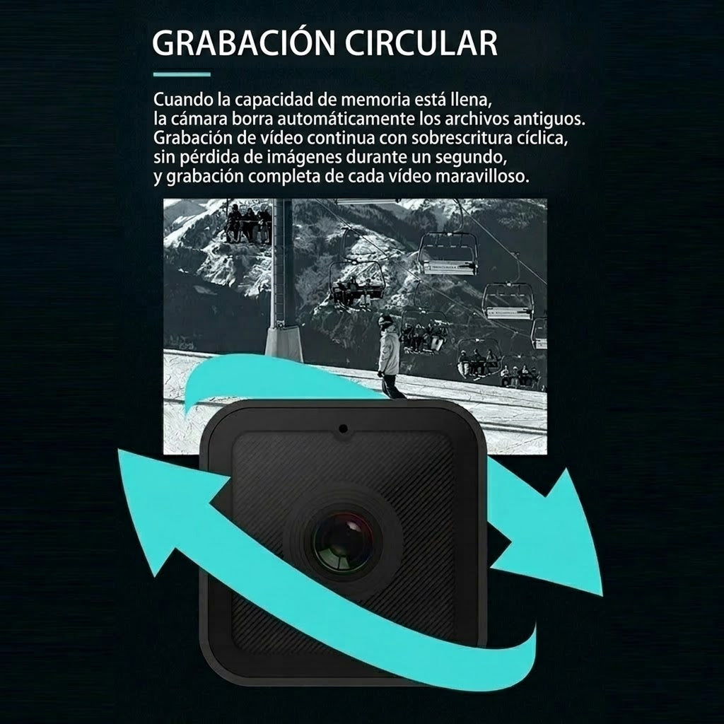 CycleClik