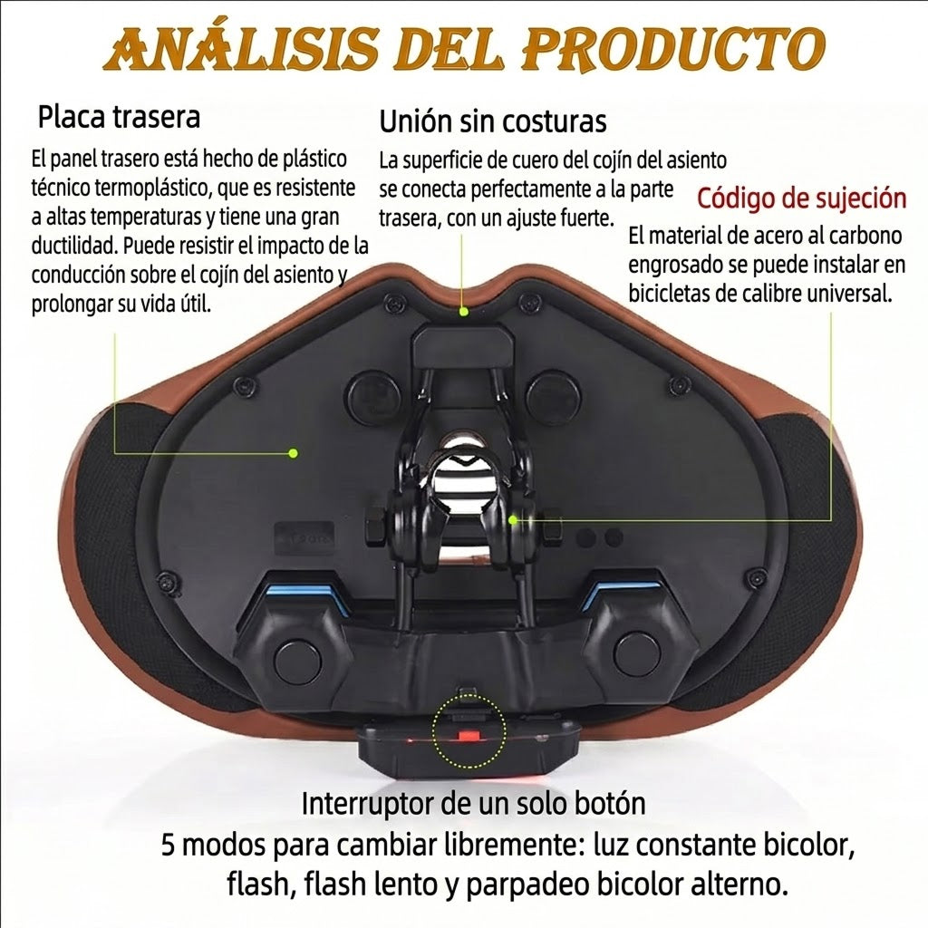 CycleEste