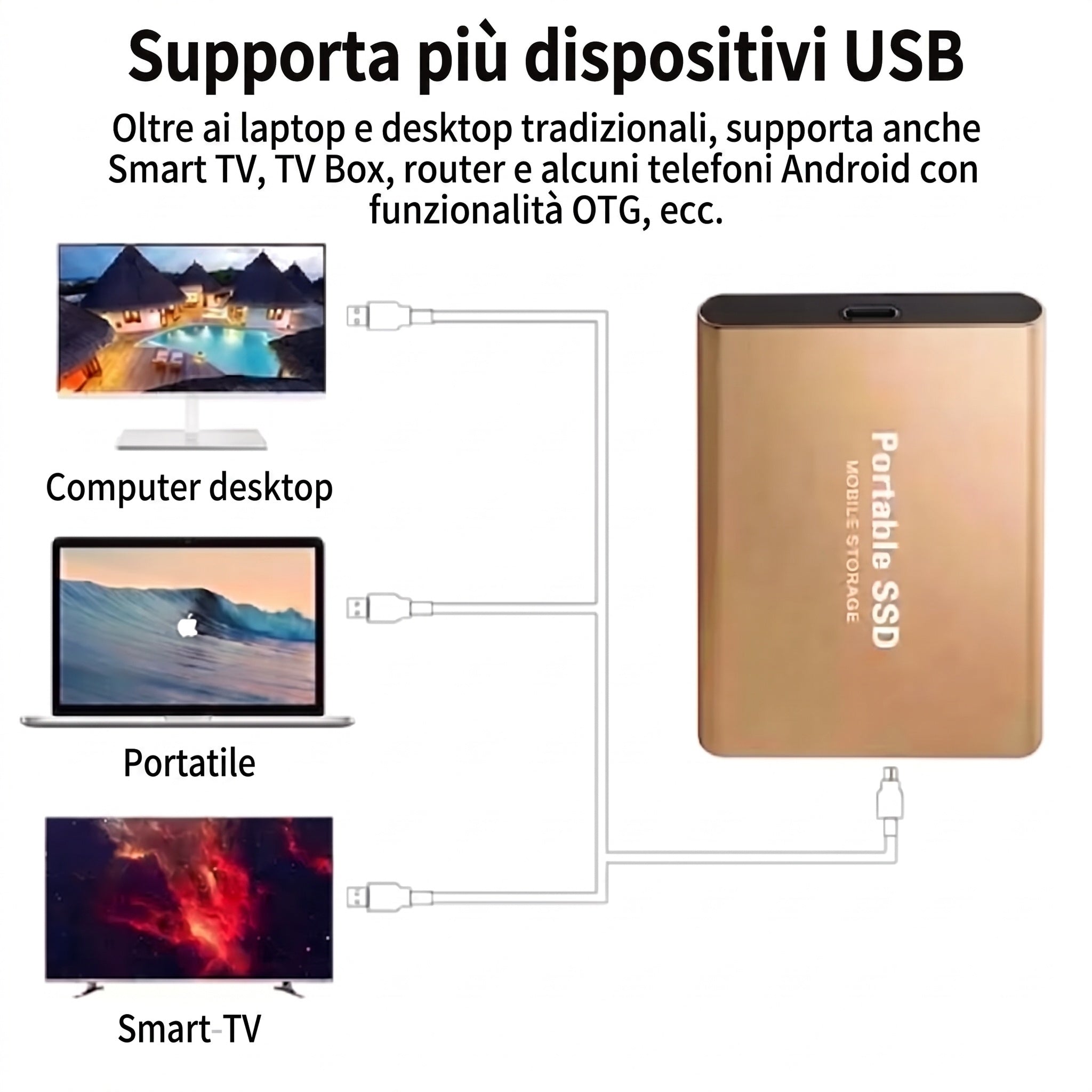 DrifiByte