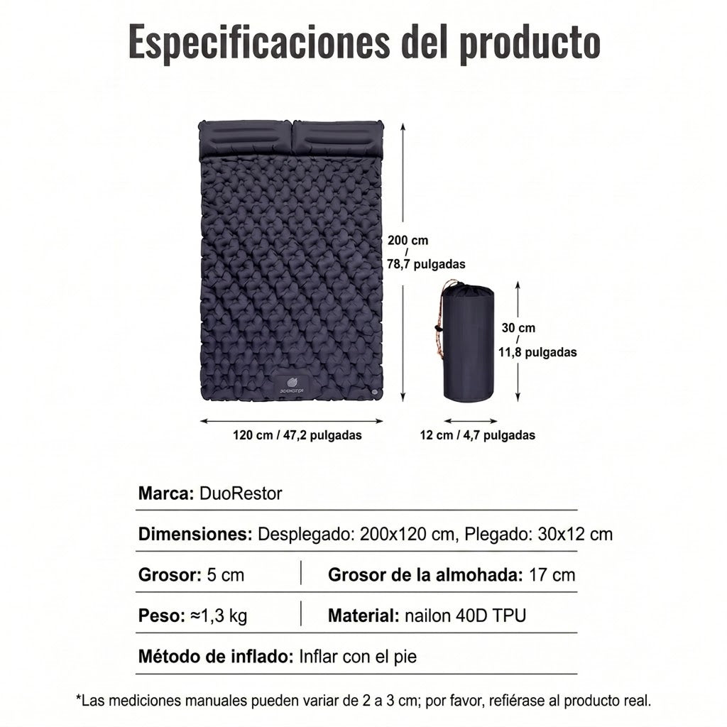 DuoRestor