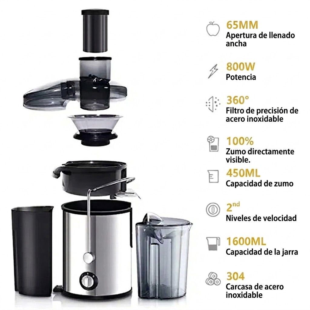 Juicilox