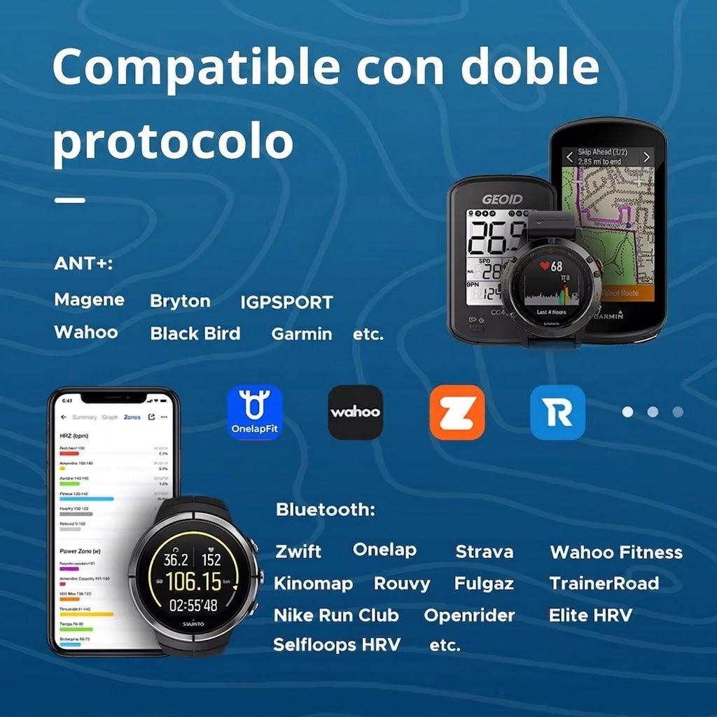 NanoxBeat
