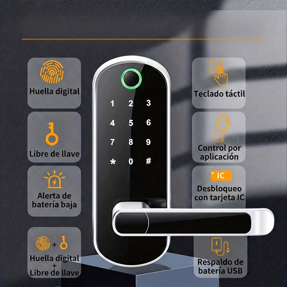 SafeeBolt