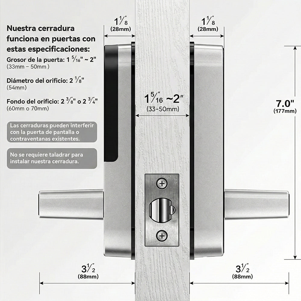 SafeeBolt