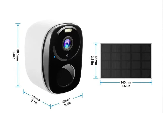 SuniSentry