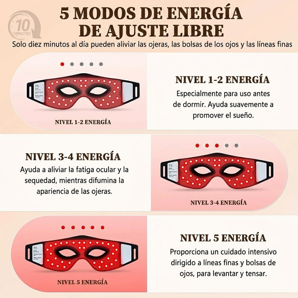 VioNelax