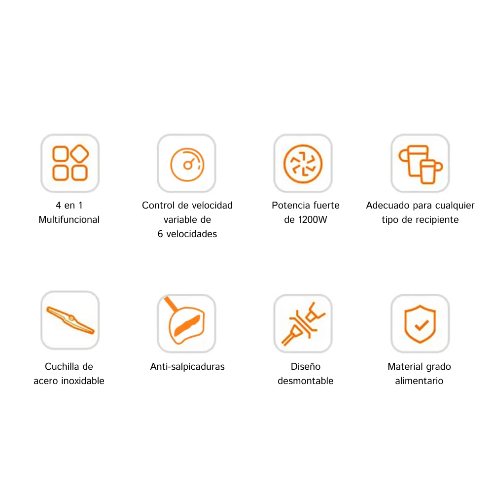 WixBlend