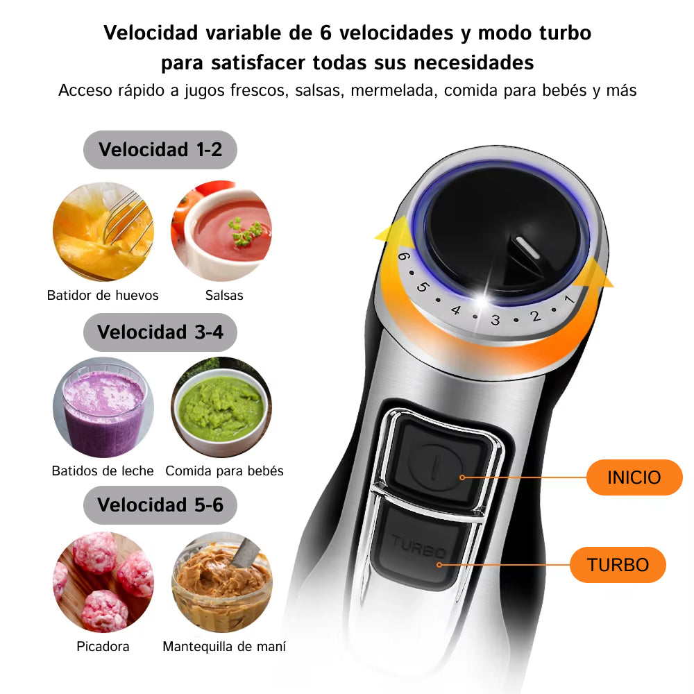 WixBlend